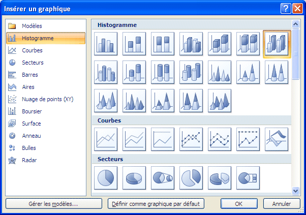Excel 2007 : Graphique Histogramme 3D