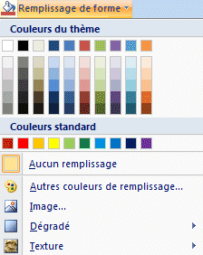 Powerpoint 2007 : Acceuil- Remplissage des formes
