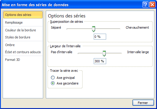 Mise en forme second axe