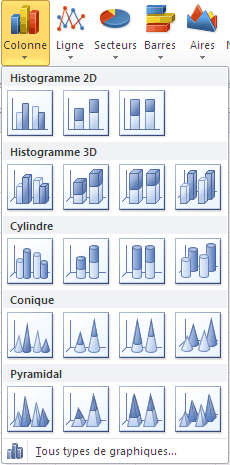 Excel 2007 - Types de graphiques