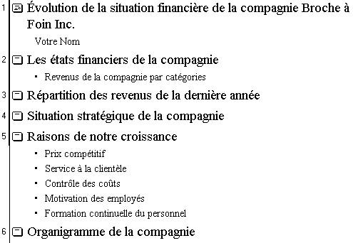 plan d'une démonstration