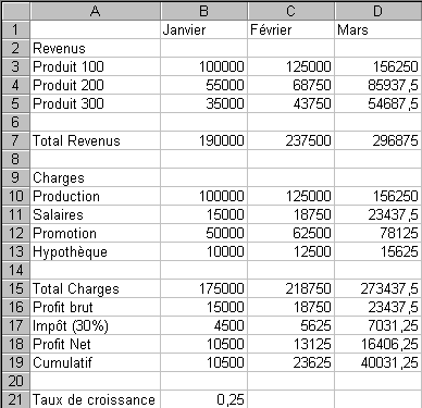 Excel: Modèle de croissance selon le contenu de la cellule B21