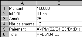 B1:100 000, B2: 0,075, B3:25, B4:12, B5:=vpm(B2/B4;B3*B4;B1) , B6:=B5*B4*B3
