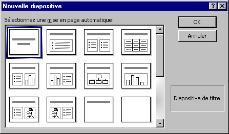 Fentre des mise en page des diapositives