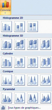 Excel 2007 : Insertion-colonnes