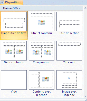 Powerpoint 2007 : Acceuil - disposition