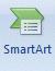 Powerpoint 2007 : Insertion - Smart Art