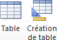 Access 2010 - Créer - Table
