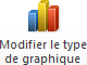 Excel 2007-2010 Bouton Modifier le type de graphique