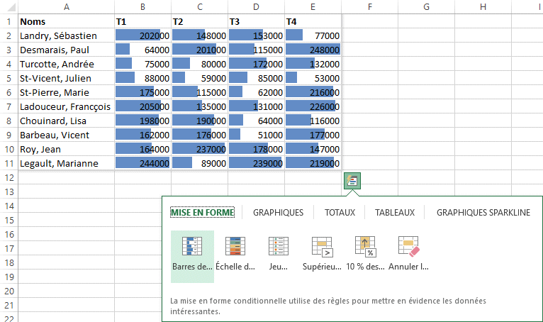 Excel 2013 - Analyse rapide - mise en forme