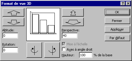Excel: menu Graphiques, Vue 3D