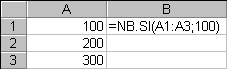 a1:100, A2:200, A3:300, B1:nb.si(a1:a3;100)